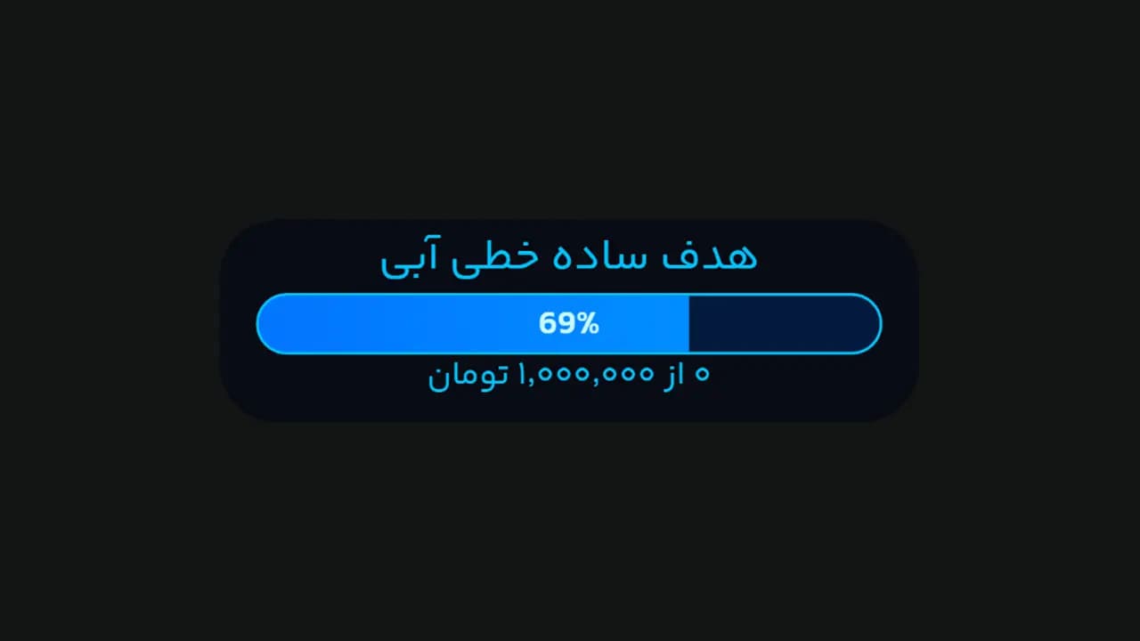 هدف ساده خطی آبی