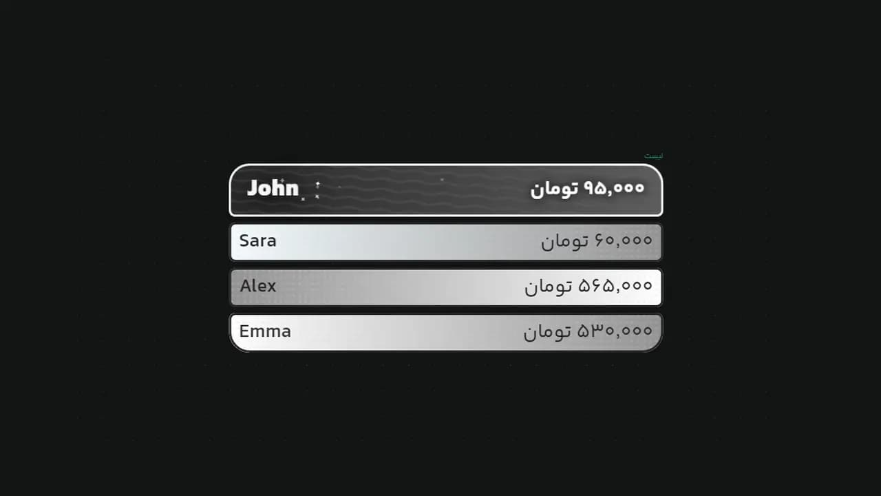 لیست ساده سیاه-سفید