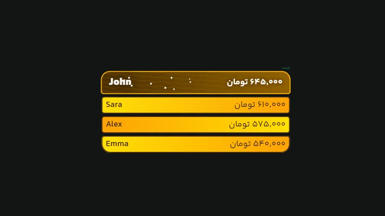 لیست ساده زرد